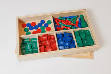 Early Years Operations Kit